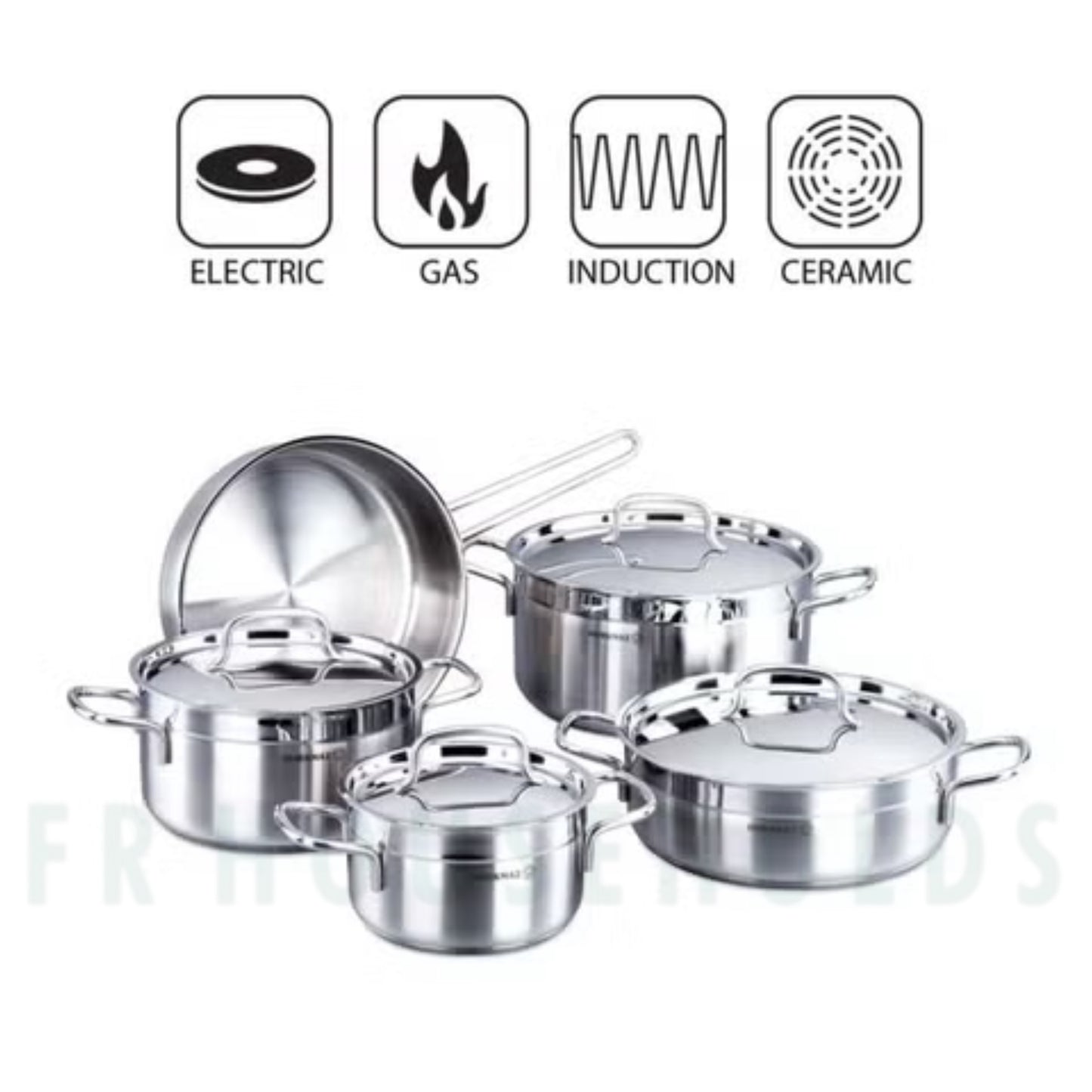 Korkmaz Alfa 9 Piece Cookware Set – Türkiye