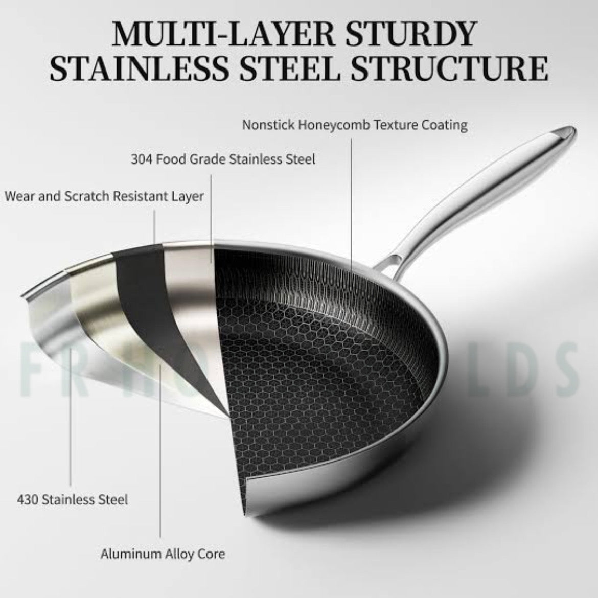 Honeycomb Stainless Steel Heavy Gauge Frypan with Induction Support | 28cm - 26cm